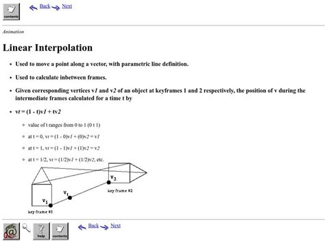 Linear Interpolation a Level Maths 的图像结果