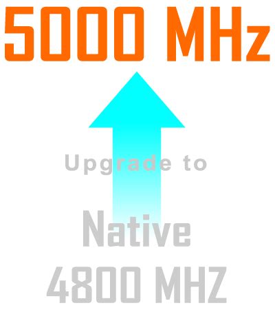 B660 GAMING X (Rev. 1.0) - GIGABYTE Global