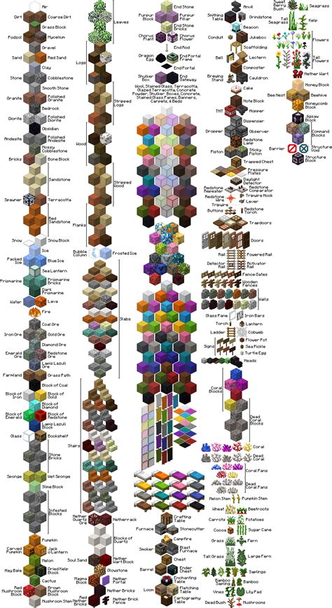 Colors & Wood-Types : r/Minecraft_Earth