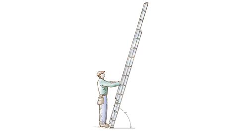 Using an Extended Ladder Safely 的图像结果