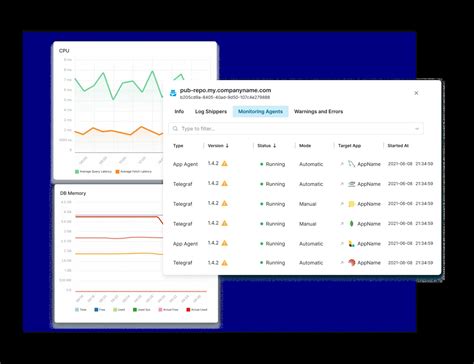 Image result for Database Monitoring Software
