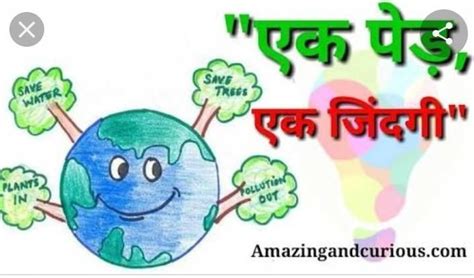 how to write poster in hindi environment and plants - Brainly.in