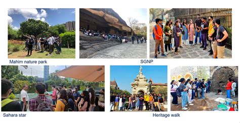 Top Interior Design And Architecture College in Mumbai | Thakur School ...