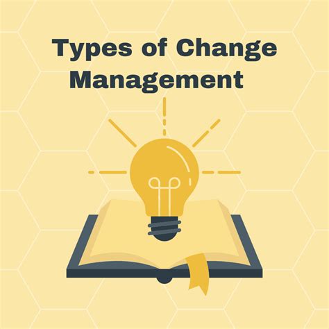 Different Types of Change Management | Examples, Advantages and ...