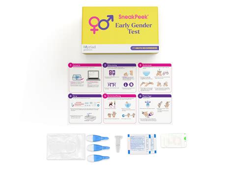 Gender Test Kit Boy Or Girl at Lara Roberts blog