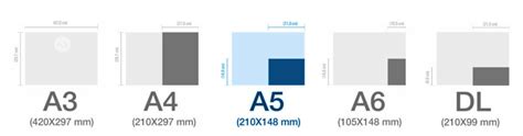 A5 Paper Sizes And Dimensions Paper Sizes Online, 53% OFF