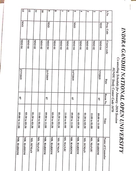 IGNOU-RC-Karnal - Student Corner - Counselling Schedule