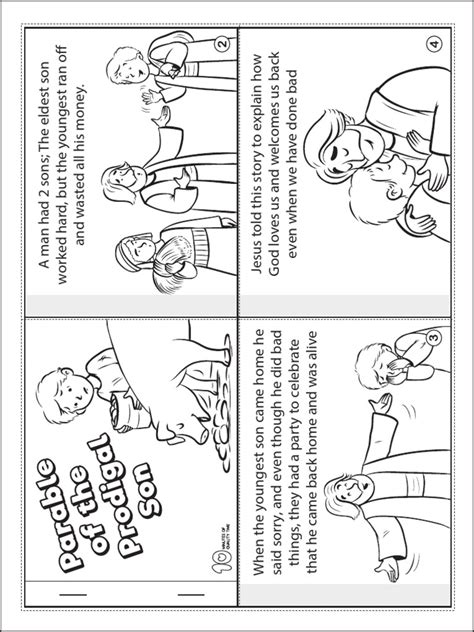 Prodigal Parent Process 的图像结果