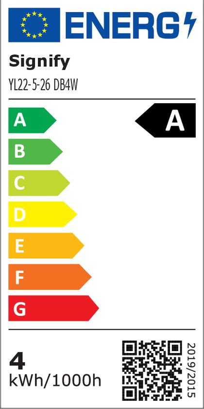RVs Python 的图像结果