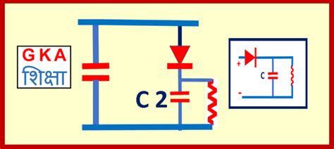 Image result for Diode Applications