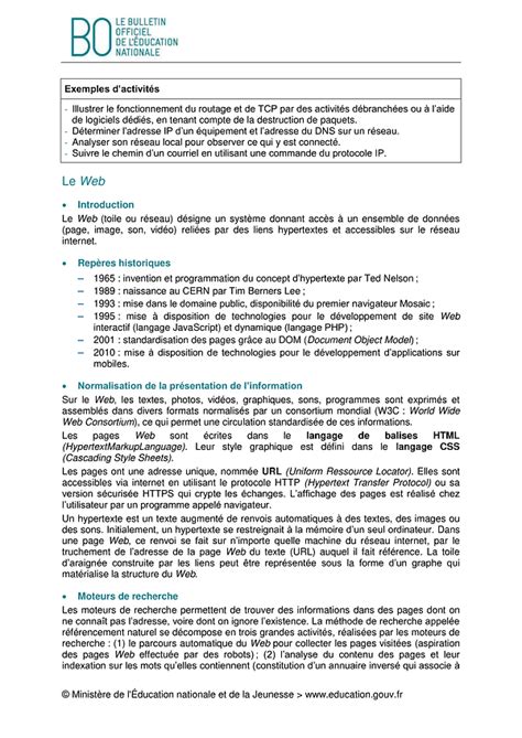 Image result for Programme Python Seconde