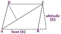 Find the area of the following; parallelogram: - Brainly.in