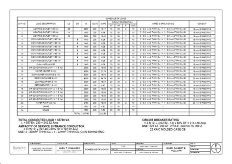 Image result for Sample Schedule of Loads Calculation