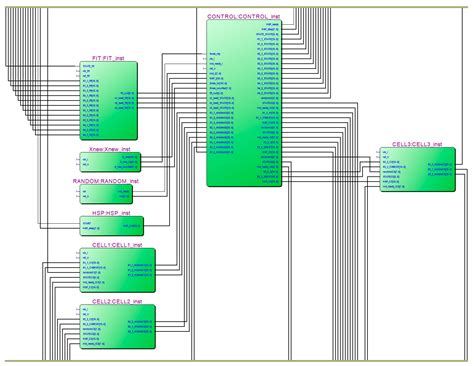 FPGA Hardware Realization of Membrane Calculation Optimization ...