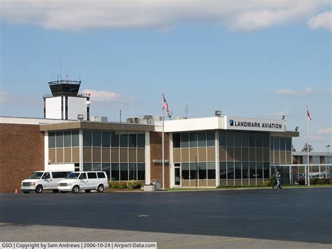 Budget Rental Car Greensboro Airport at Alice Manning blog