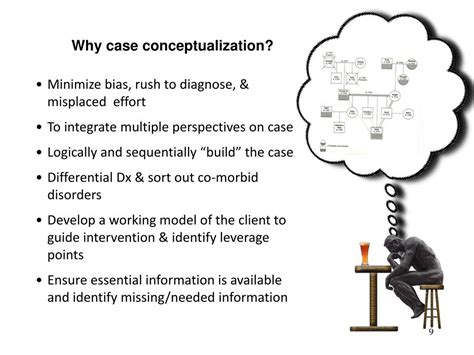 Image result for Case Conceptualization PowerPoint Example