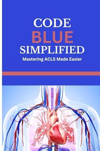 Image result for ACLS Code Blue Algorithm