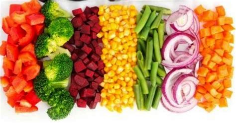 Different Types of Vegetable Cuts 的图像结果