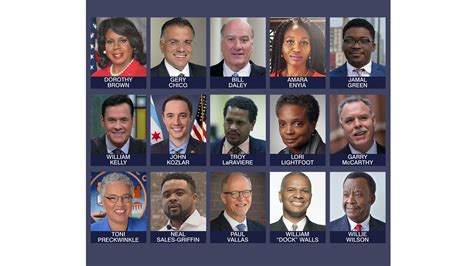 After Midterms, Chicago Mayor’s Race Now Front and Center | Chicago ...