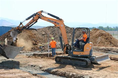 Operating a Mini Excavator 的图像结果