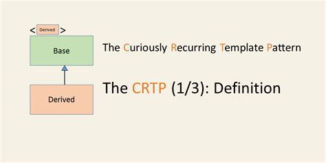 C++ Curiously Recurring Template Pattern