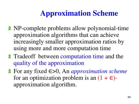 Approximation Algorithm Tutorial 的图像结果