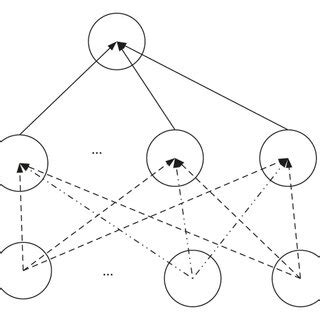 Image result for Block Diagram of Support Vector Algorithm