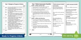 Image result for Maths Checklist for Assessment