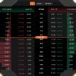 Arrow - Ultra-Low Latency Trading Platform | iRage Capital