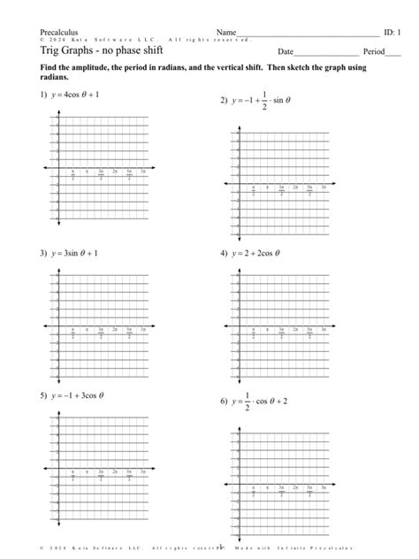 Image result for Phase Shift Trig Graphs