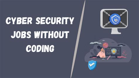 Image result for Cyber Security without Coding