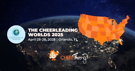 The Cheerleading Worlds 2025 - Cheer Theory