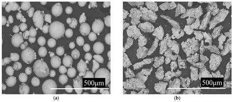 Computational and Experimental Investigation of Micro-Hardness and Wear ...