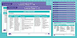ESL Curriculum: Level 7 Lesson Plans