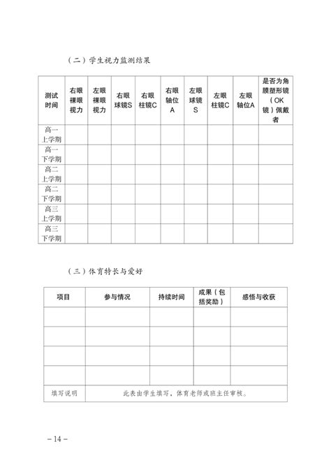 贵州省普通高中学生综合素质评价实施办法（修订稿）出炉
