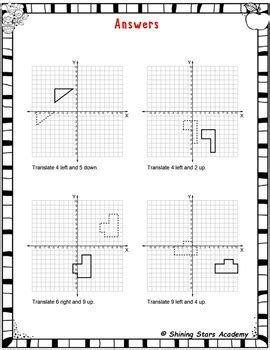 Math Translation Problems 的图像结果