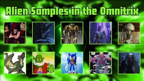 Alien EVO How to Remove Omnitrix Core 的图像结果