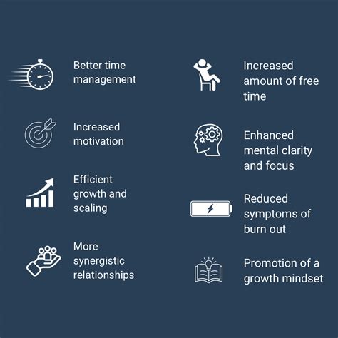 Image result for Examples of Flow