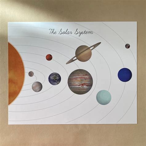 Solar System Poster The Solar System Solar System Decor | Etsy