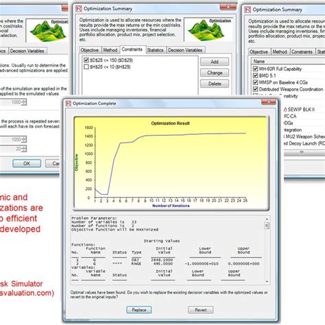 Image result for Portfolio Optimization Software