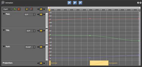 Animation Editor 的图像结果