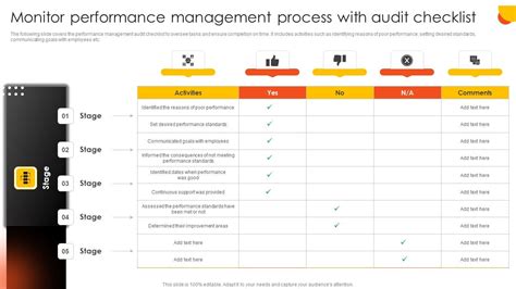 Image result for Director Process and Performance Optimization