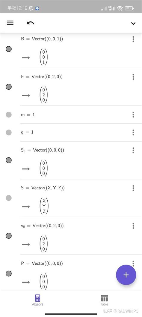 GeoGebra Formula 的图像结果