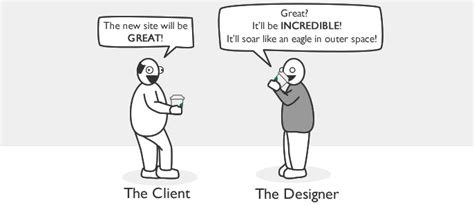 Rezultat imagine pentru Freelance Web Design Tips