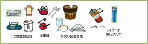 Image result for Java Platform vs Inturputer