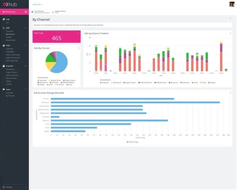 Help Desk Call Tracking Software 的图像结果