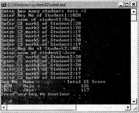 Image result for Plus Two Computer Science Chapter Names