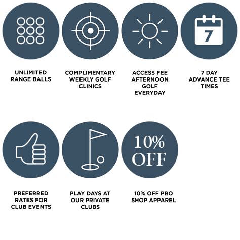 Moorpark, CA Golf Practice Center | Tierra Rejada Golf Club