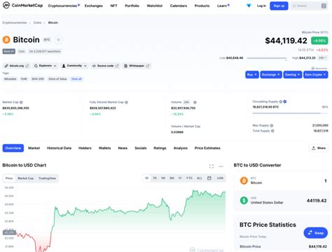 क्रिप्टोक्यूरेंसी एक्सचेंज Coinmama 2022 की समीक्षा। सुविधाएँ, कमीशन ...