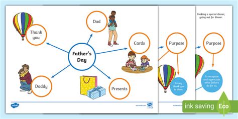 Father's Day Differentiated Concept Maps for Learners of EAL